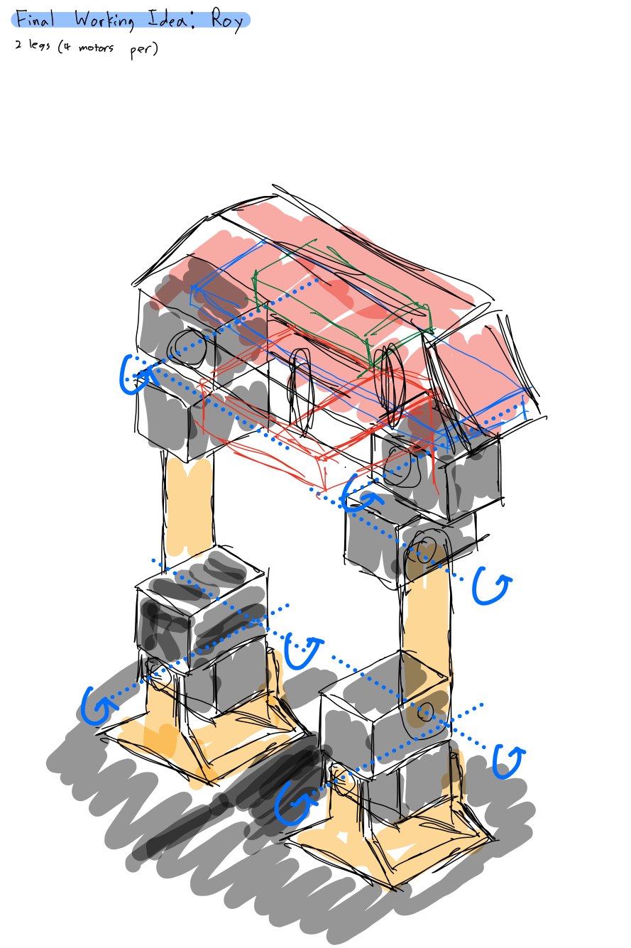 A simplified concept sketch of the final two-legged design, a compact body on two short legs with curved arrows showing each joint’s rotation.